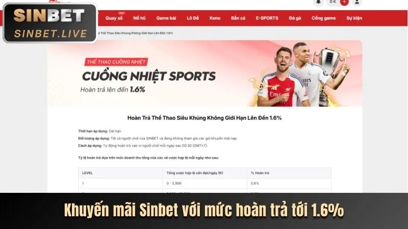 Casino Trực Tuyến VP88